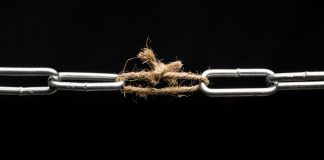 Self-Preferencing Antitrust Harmful Solutions
