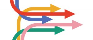 European Competition Law Purchasing Alliances