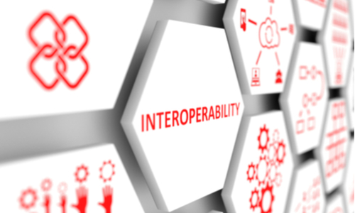 Interoperability